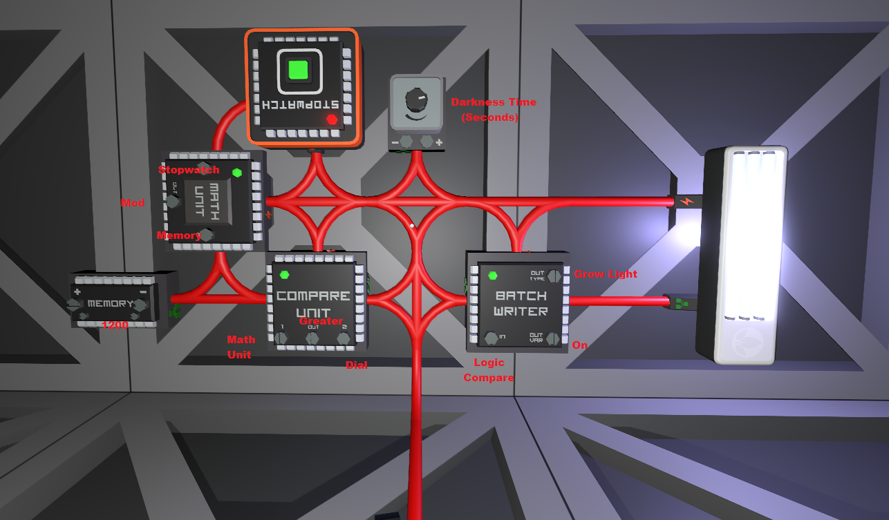 An example indoor grow light pulse width modulation circuit.