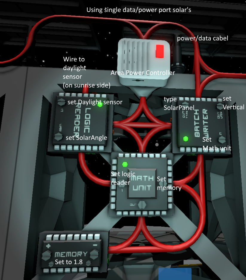 A super compact version