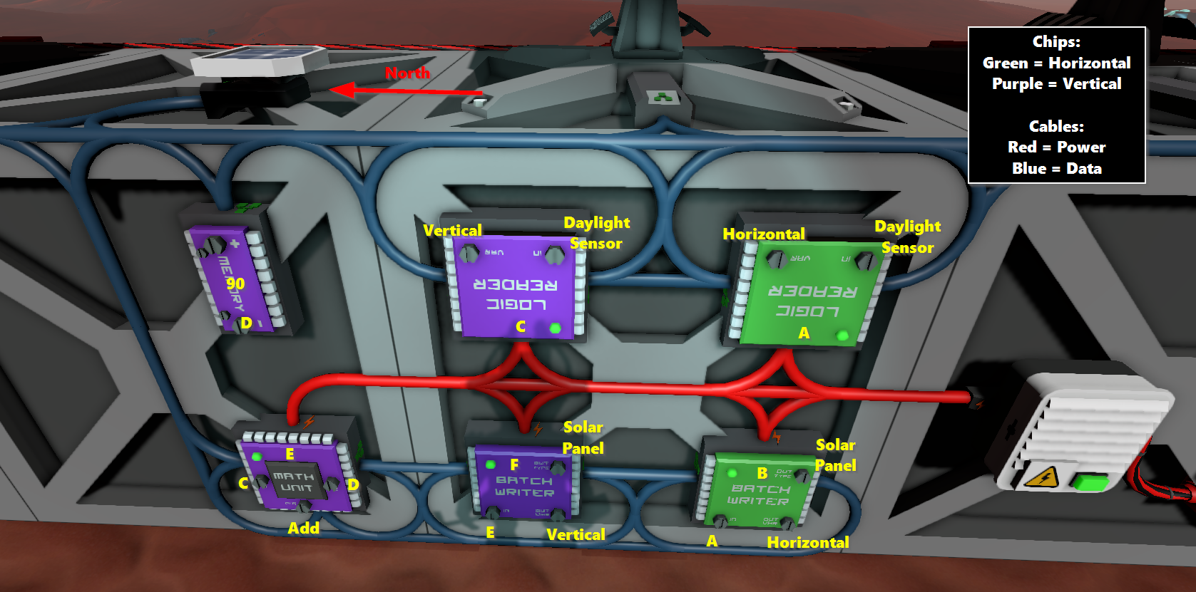 Accurate two-axis solar tracking