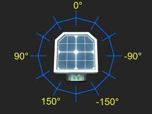 Daylight sensor horizontal mode.png