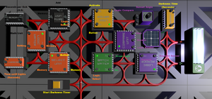 Sunset Triggered Timer.png