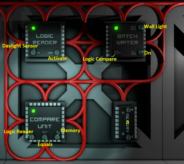 Daylight Light Switch