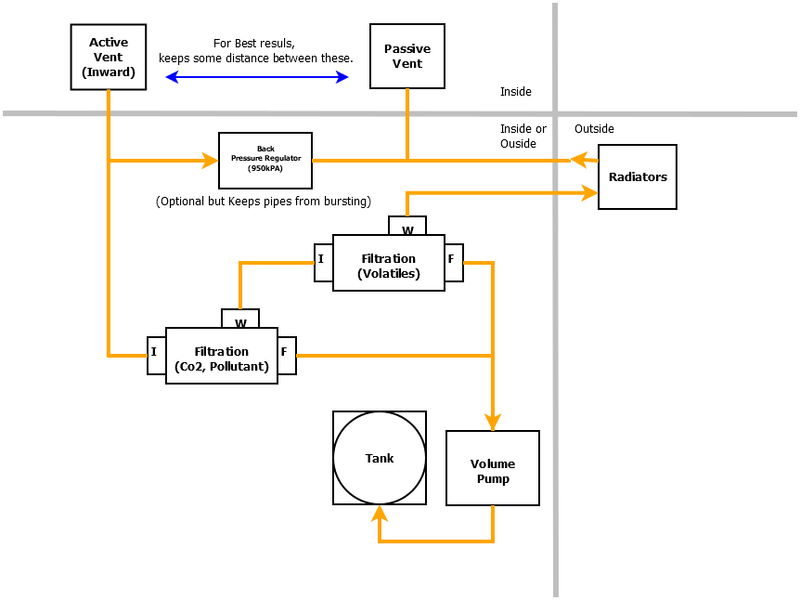 File:Filter system.png