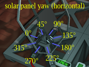 Solar panel yaw-Horizontal setting.png