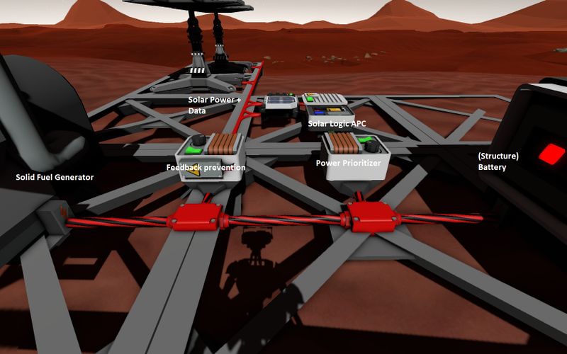 File:Solar Logic Power Priority.jpg