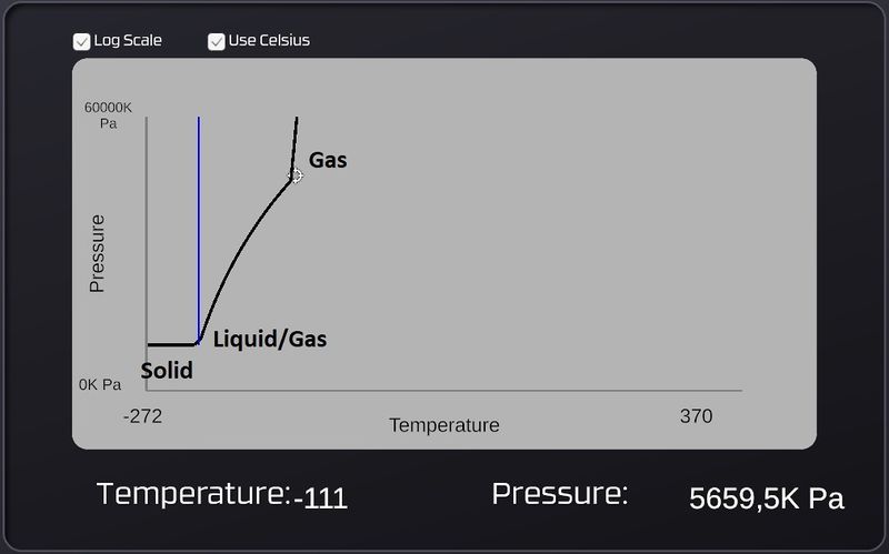 File:Phase change graph.jpg