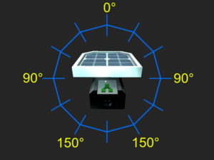 Daylight sensor vertical.png