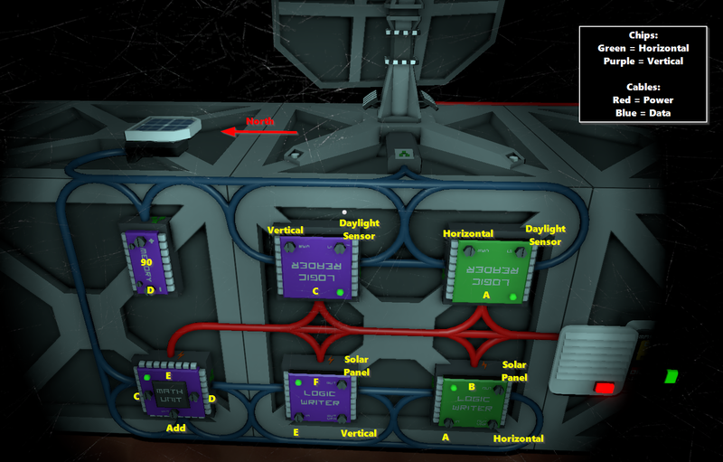 File:2-Axis-Solar-Logic (accurate) - fixed.png