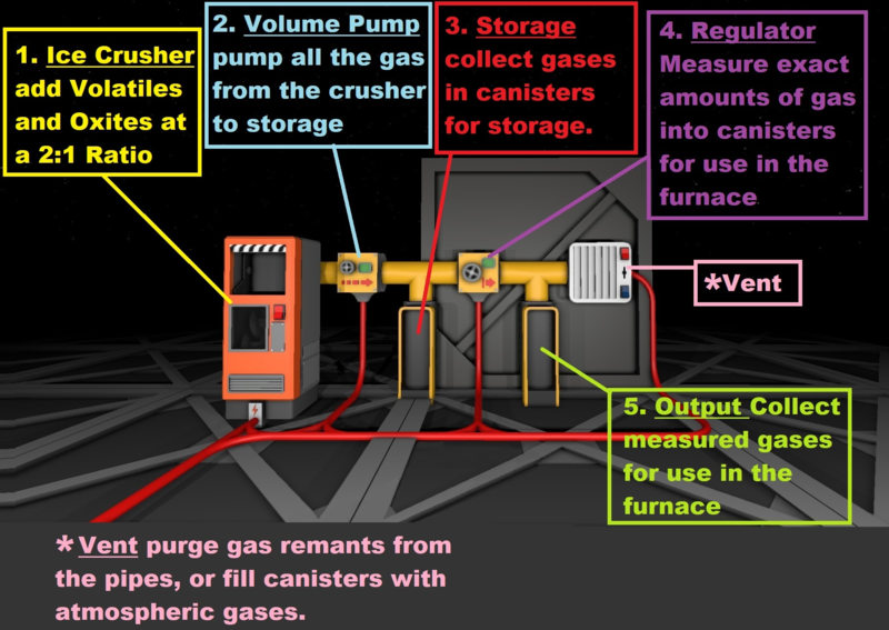 File:ICE CRUSHER.png
