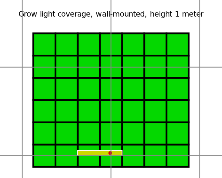 File:GrowLight topDown 2024.svg